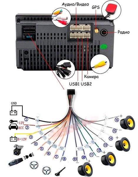 Автомагнитола 2Din Leovin CJ 7A Android 8.1, 2Gb, 16Gb, BT, Wi-Fi, GPS