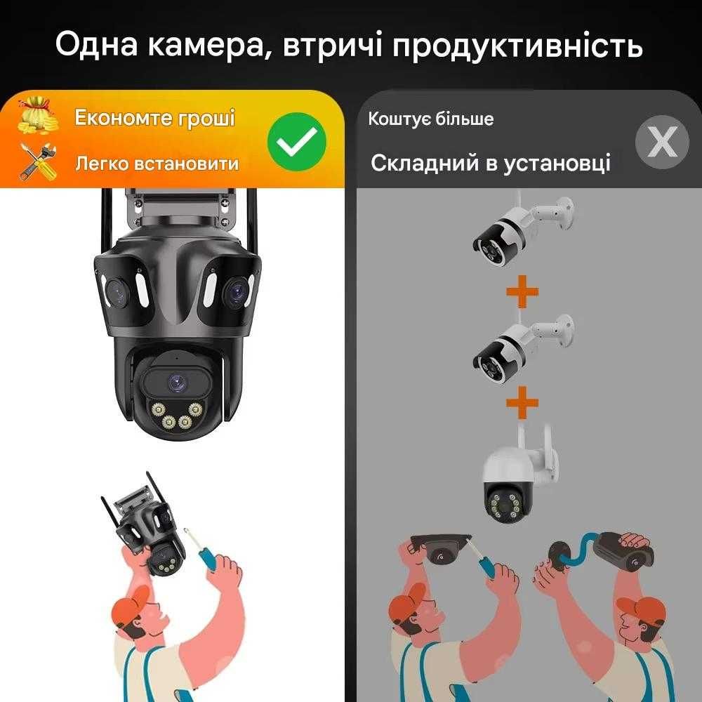 ПОТУЖНА потрійна камера відеонагляду 3в1 12мр ICSEE XMEYE відеокамера