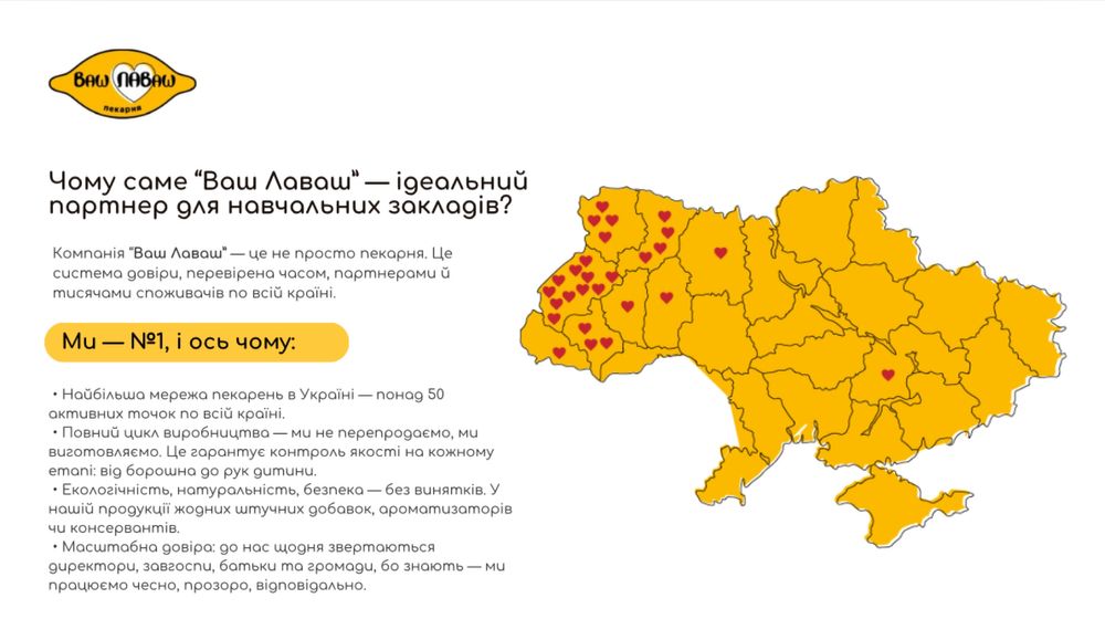 Термінові презентації під ключ