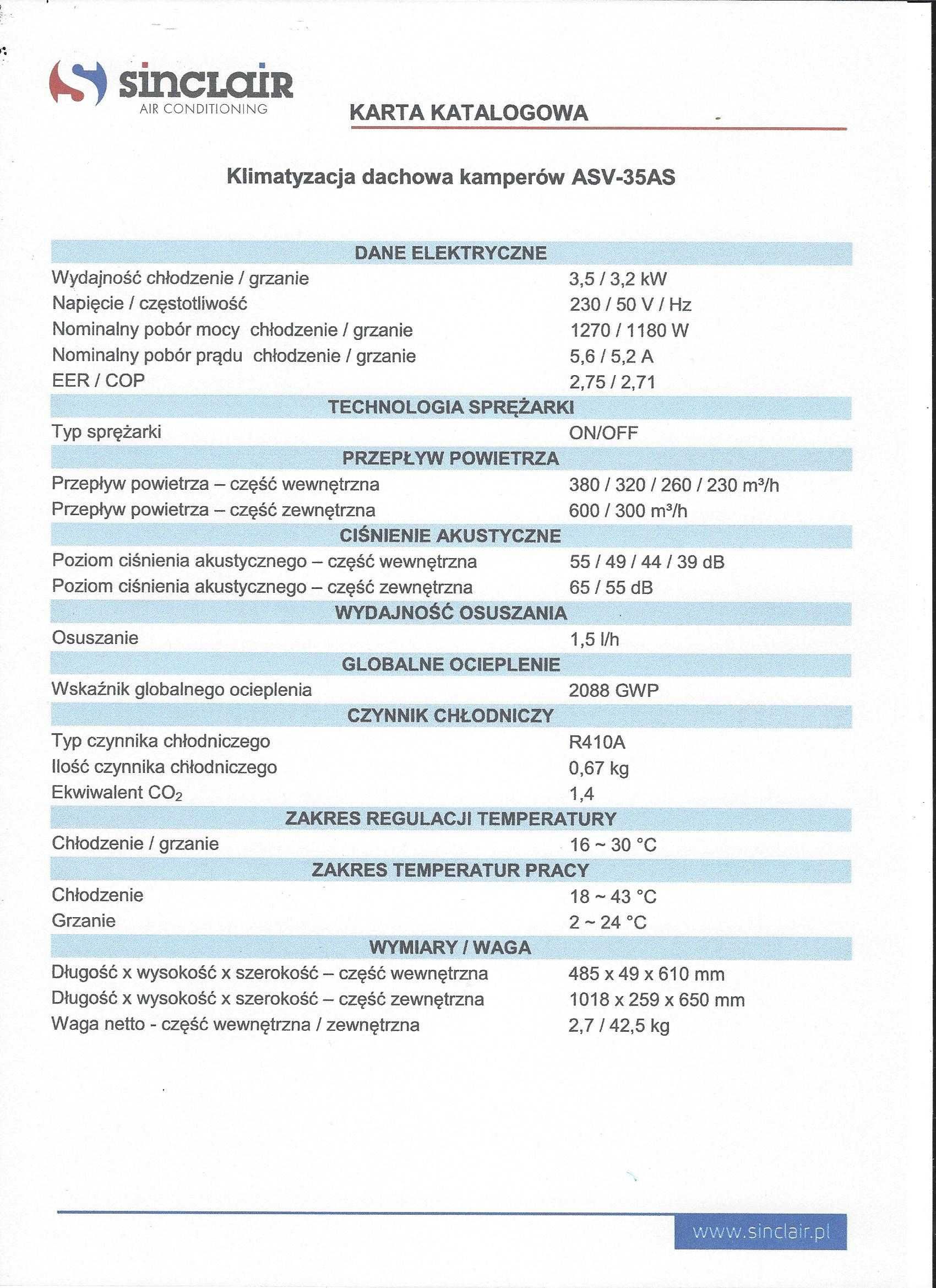 NOWA klimatyzacja dachowa SINCLAIR ASV-35BS