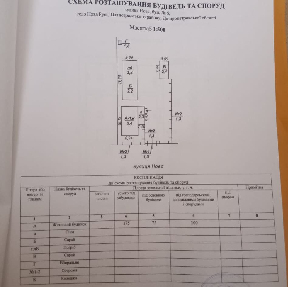 Продам дом СРОЧНО село Нова Русь 35 км от павлограда