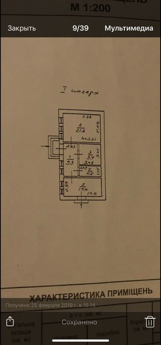 Аренда отдельное здание Отрада