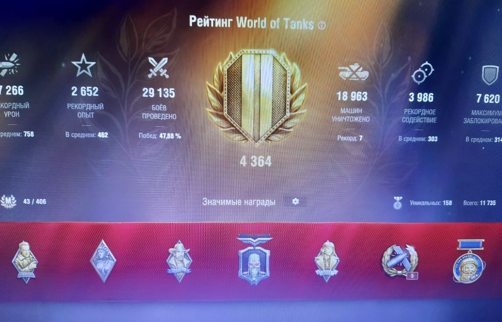 Продам  аккаунт World Of Tanks