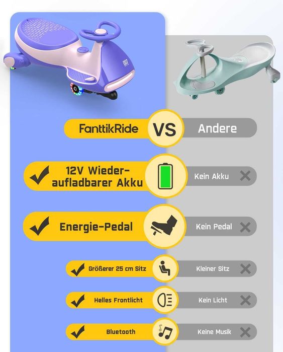 Elektryczny samochód dziecięcy, świecące koła, Bluetooth, od 3 lat