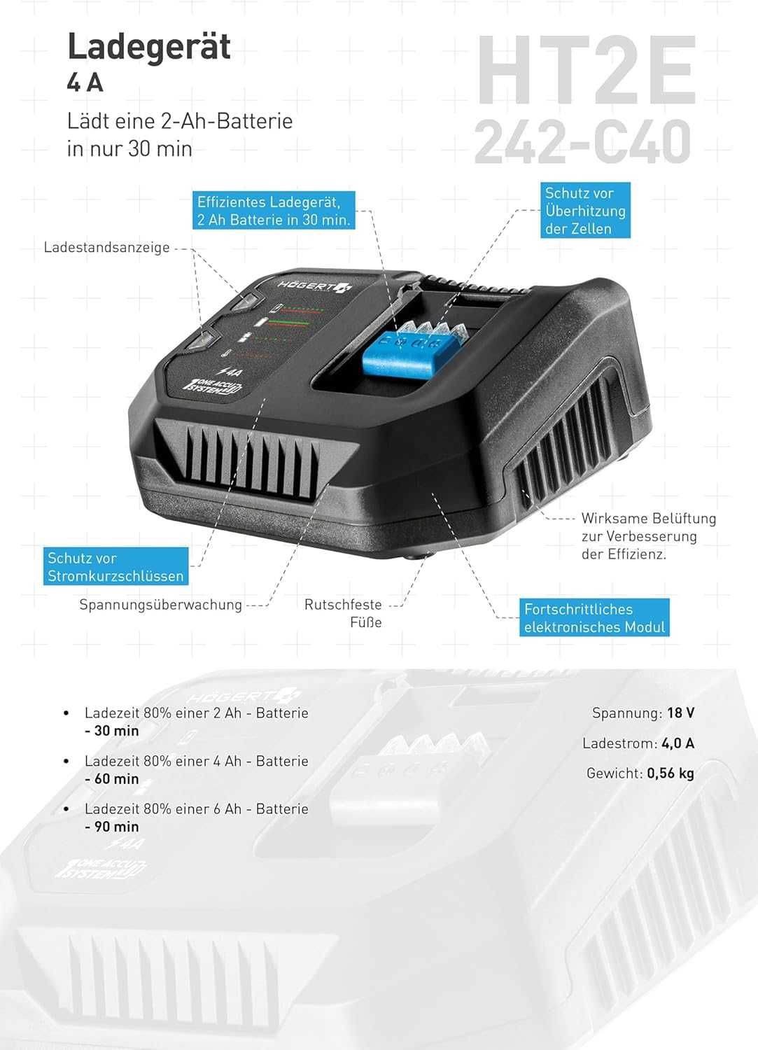 HÖGERT TECHNIK bezszczotkowy młot udarowo-obrotowy SDS+ 18V 2x 4,0 Ah