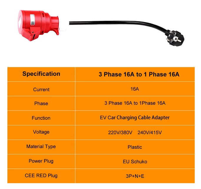 Adaptador Tomada Vermelha Trifasica 16A p/ Tomada doméstica Shucko