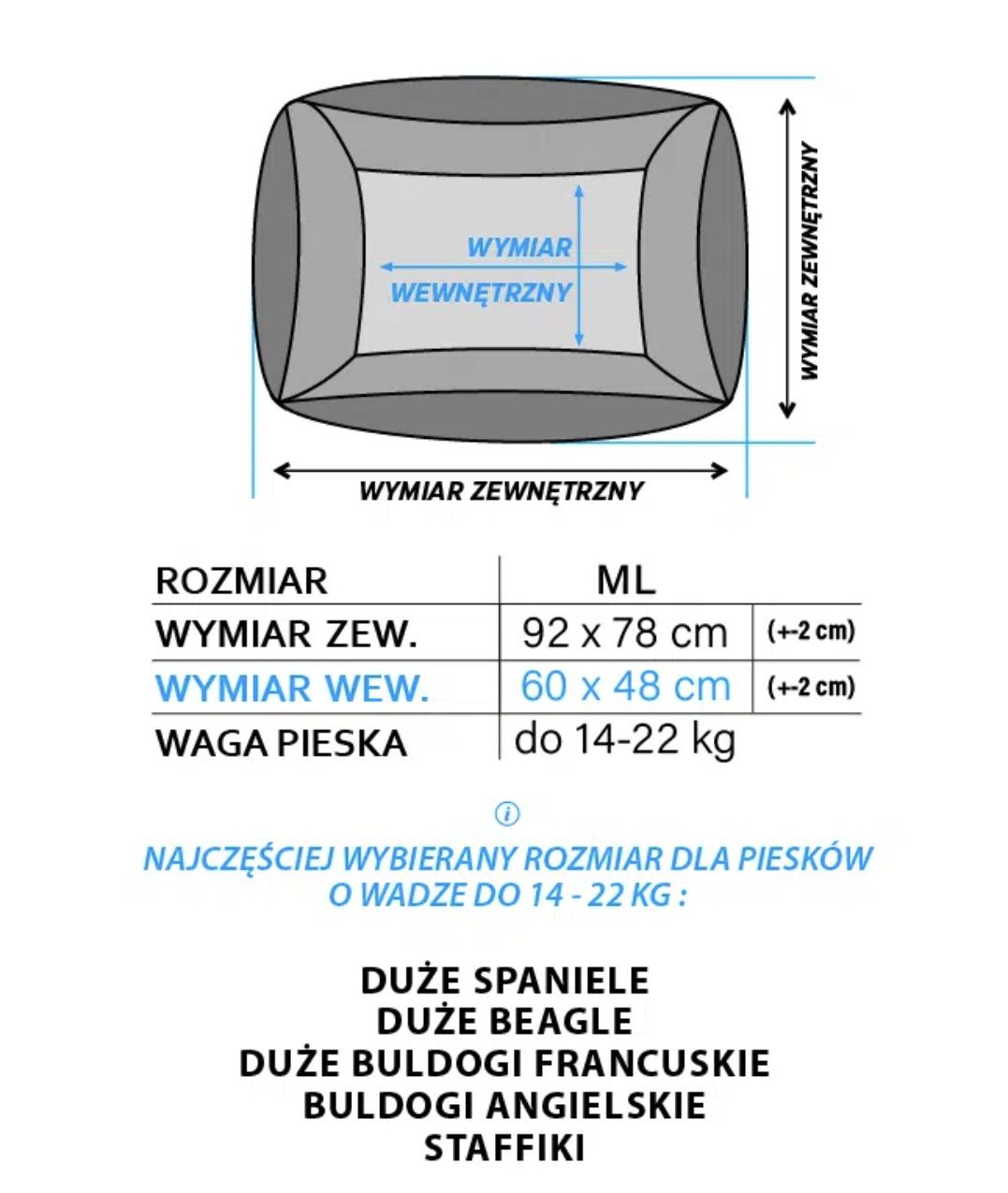 Ciemnoszare legowisko dla psa – seria PLATINUM