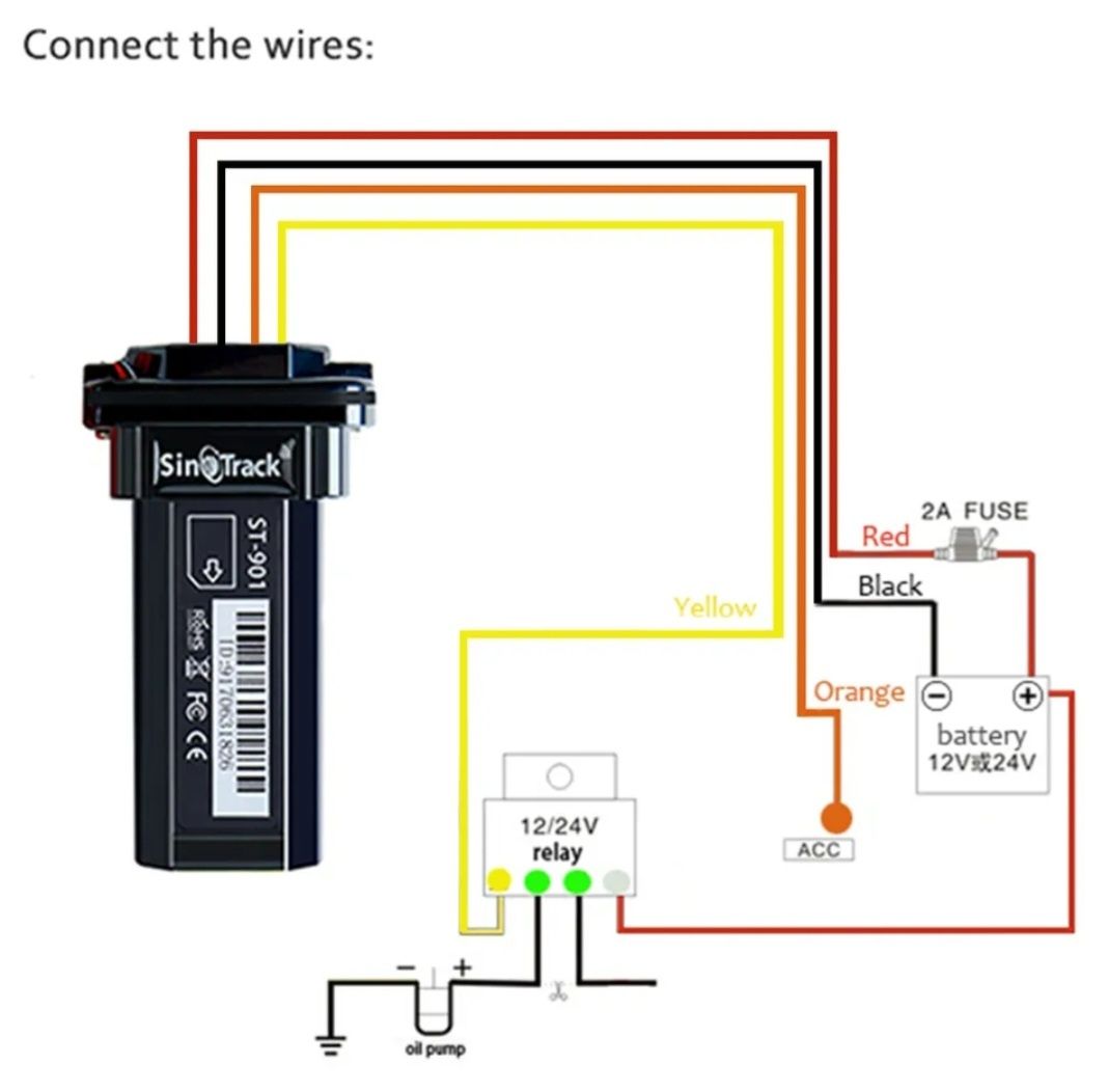 (НОВЫЙ) Автомобильный GPS Трекер SinoTrack ST-901 + Батарея + Реле