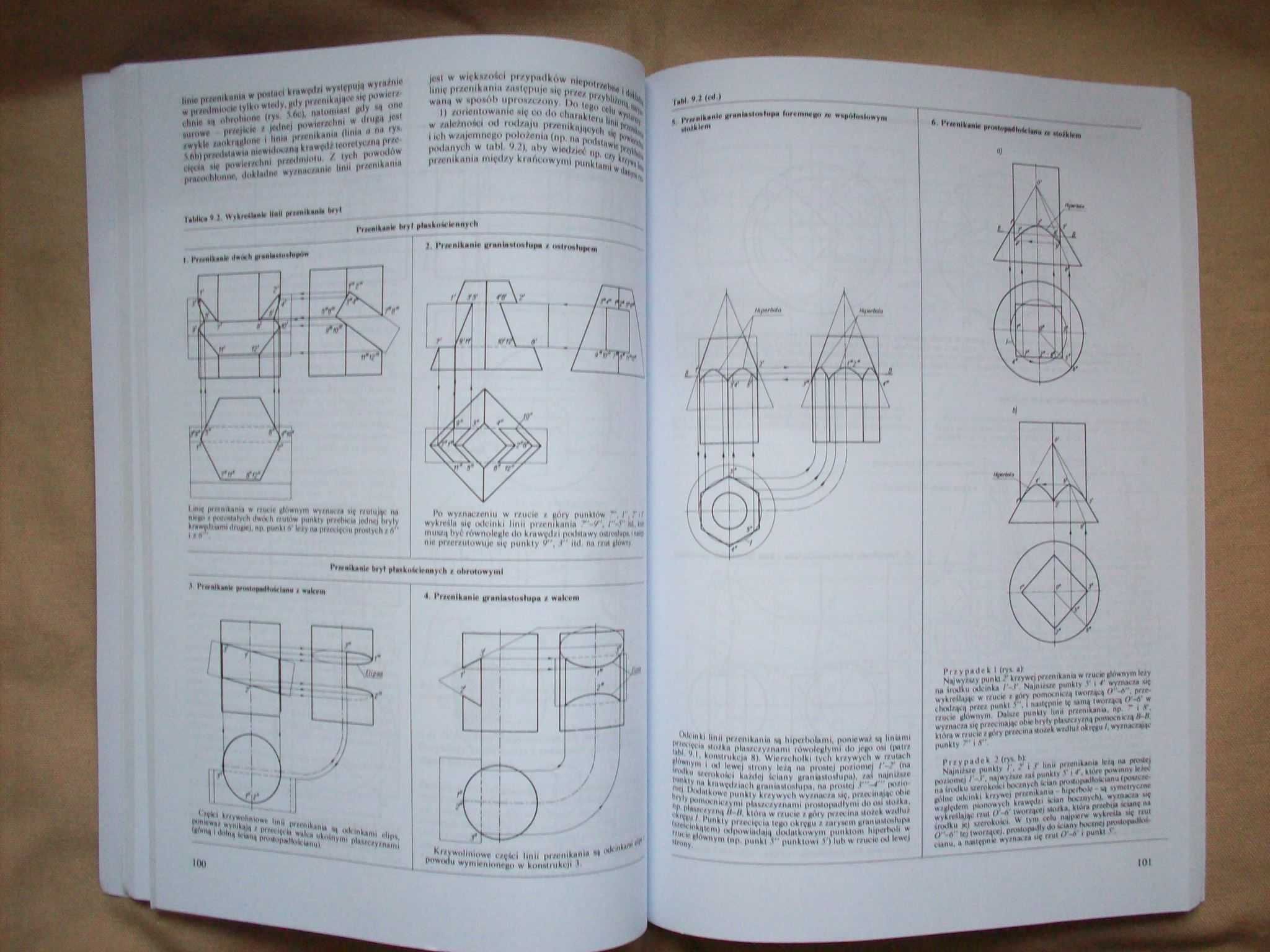Rysunek techniczny maszynowy, T.Dobrzański, 2009.