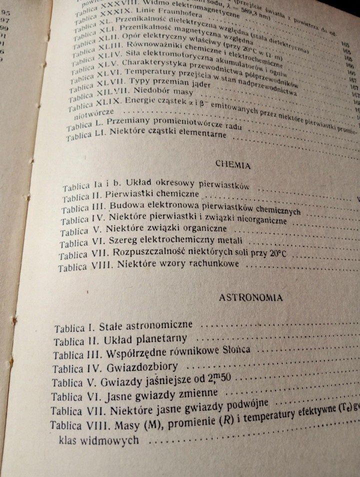 Tablice Matematyczne Fizyczne Chemiczne i  Astronomiczne