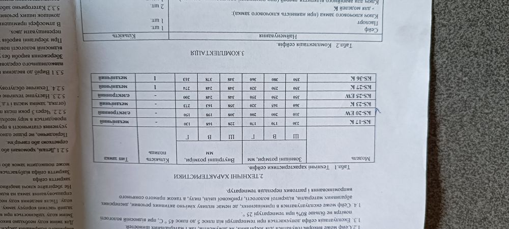 Сейф меблевий Червона Лінійка KS-20EW