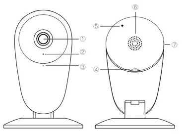 Victure PC420 Home Security Camera FHD двосторонній звук, флешка,хмара