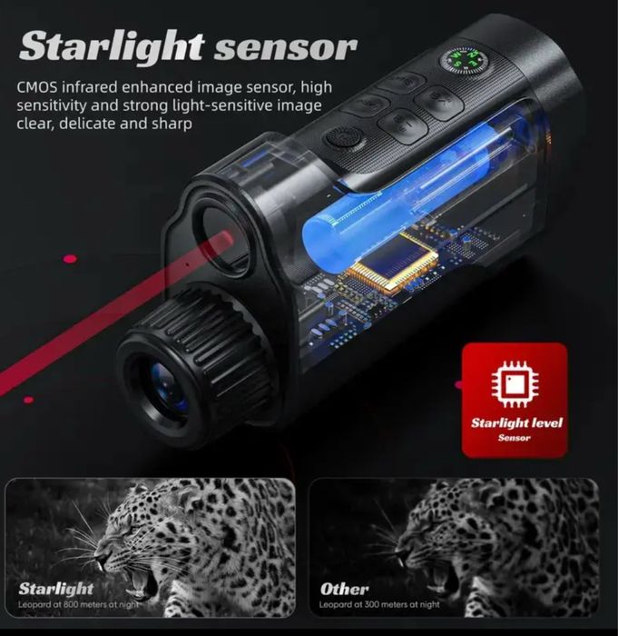 Monoculo de visao noturna