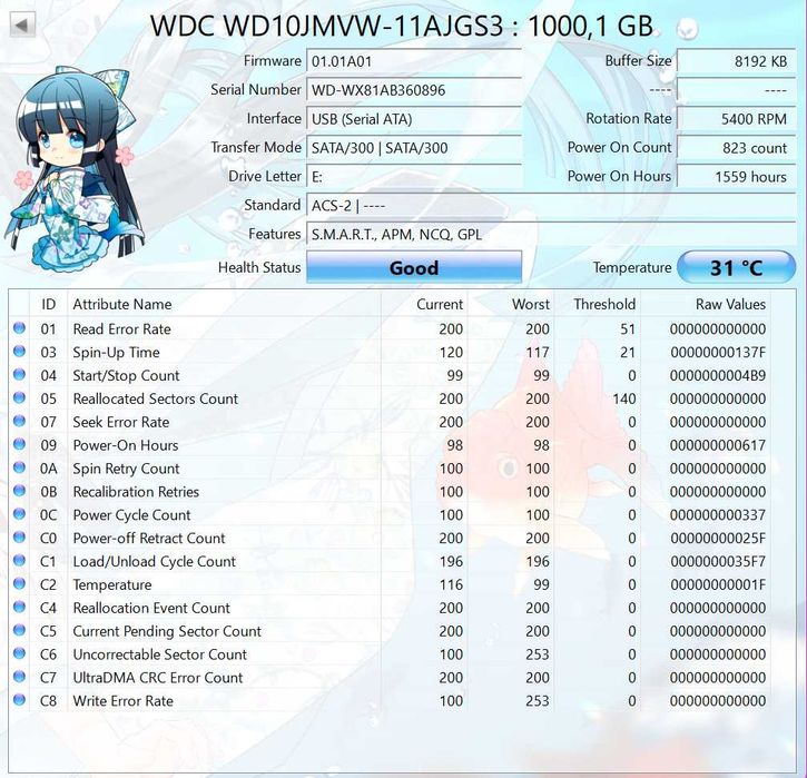 WD My Passport Ultra 1TB