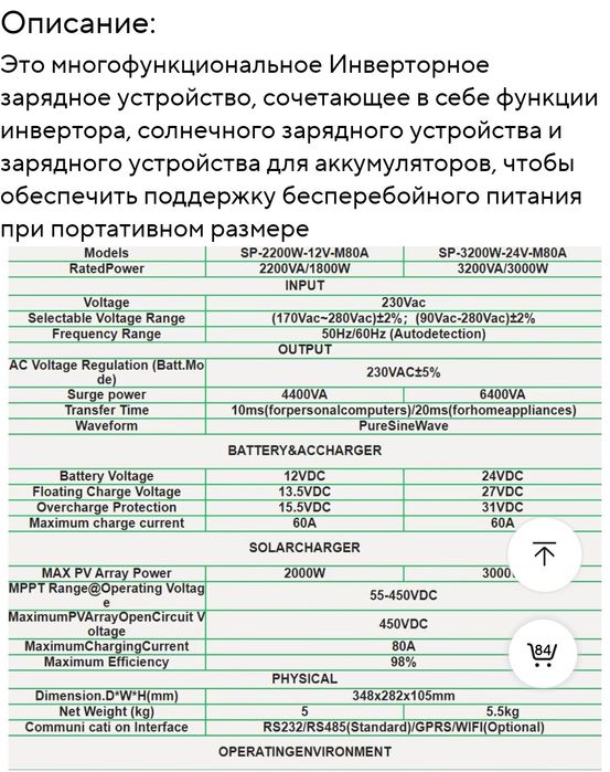 Інвертор 12в. 2.2 кв новий!