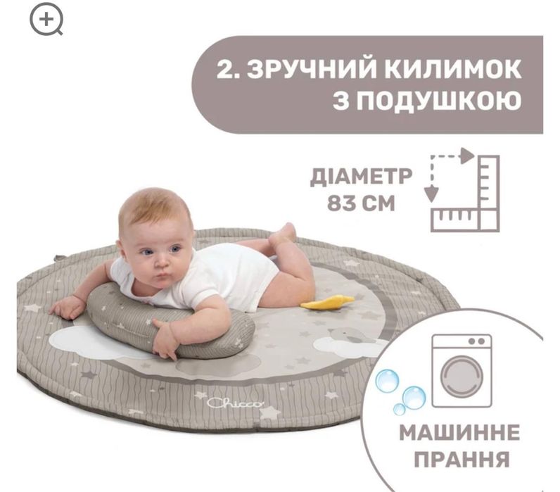 Коврик дитячий Chicco