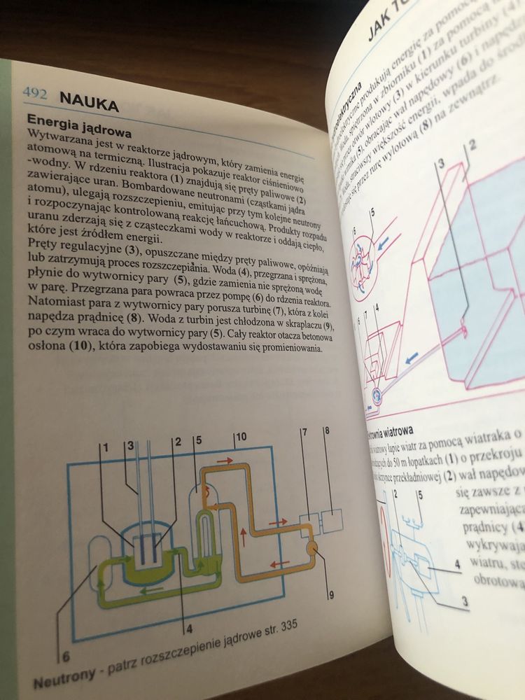 Podręczna mini encyklopedia, zestaw podstawowych informacji