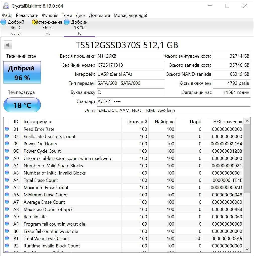 SSD Transcend 512GB 2.5" TS512GSSD370S SSD370S ссд диск