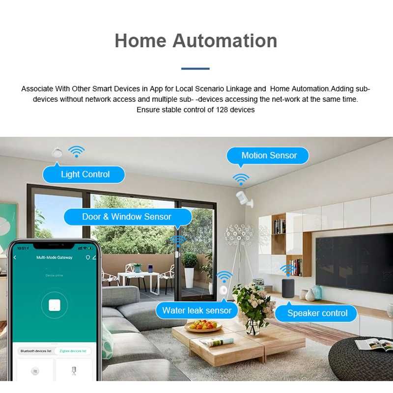 Tuya Gateway Zigbee Hub • Smart Home •  NOVO