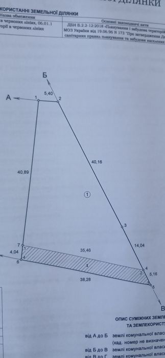 Продам земельну ділянку під будівництво