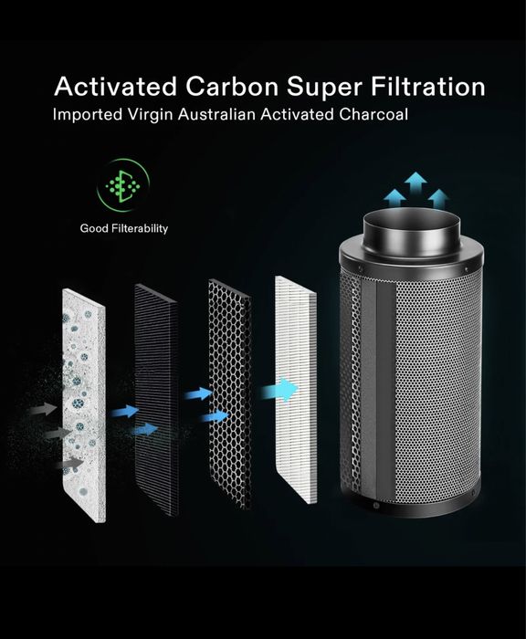 VIVOSUN 6-calowy filtr węglowy powietrza do kontroli zapachów, czarny