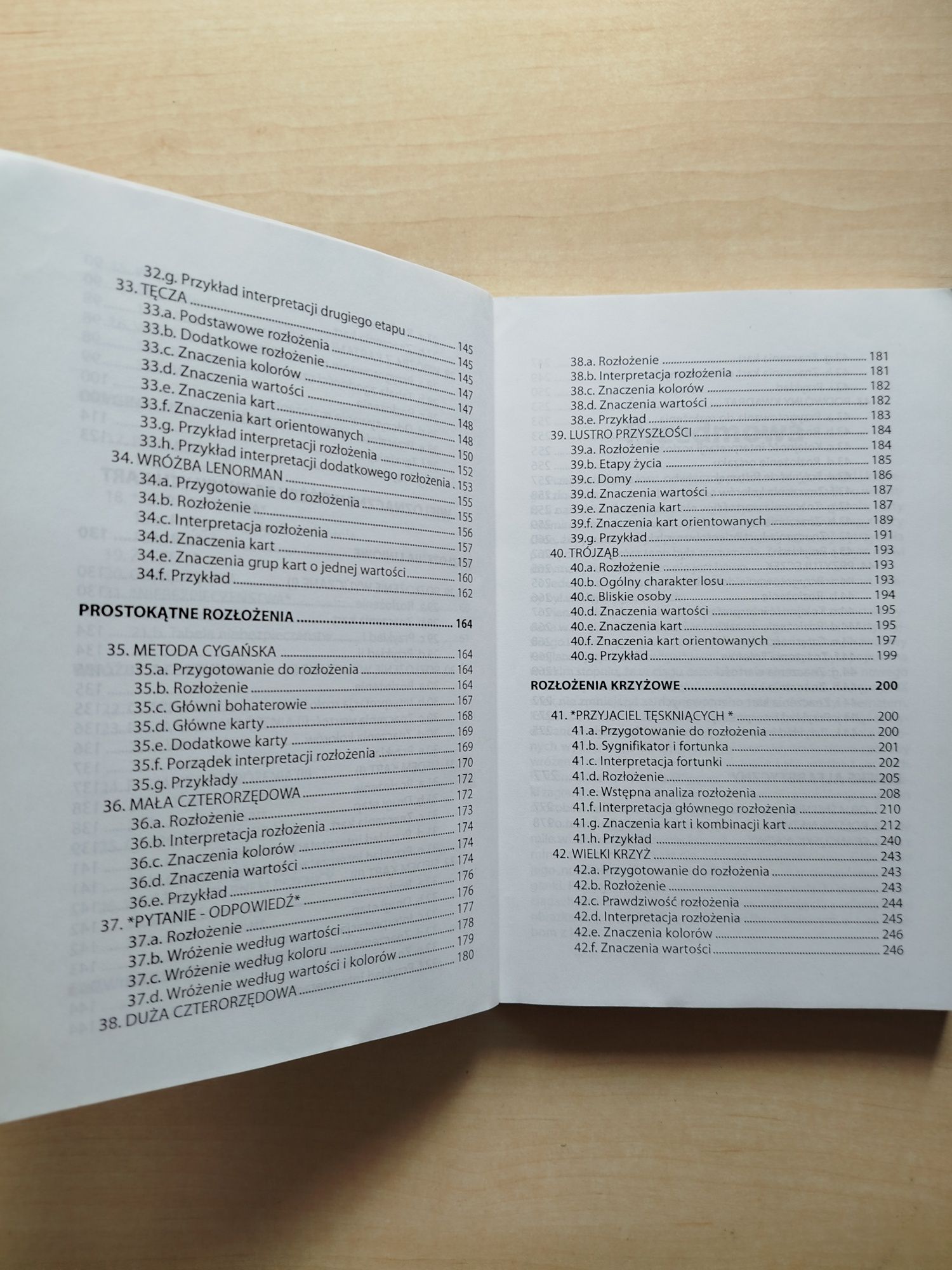 Nikołaj Rozalijew Wróżenie z kart