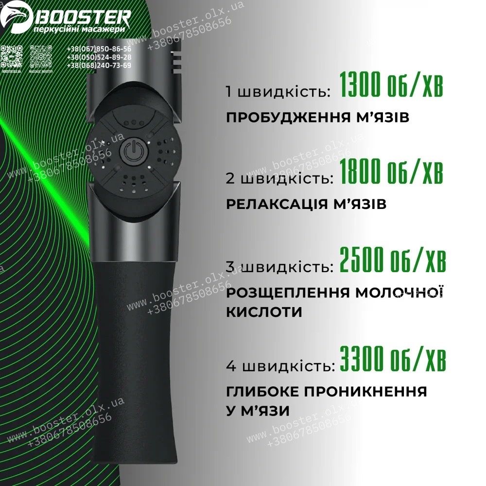 Ударний масажер Booster Pro 3 перкусійний масажер для тіла