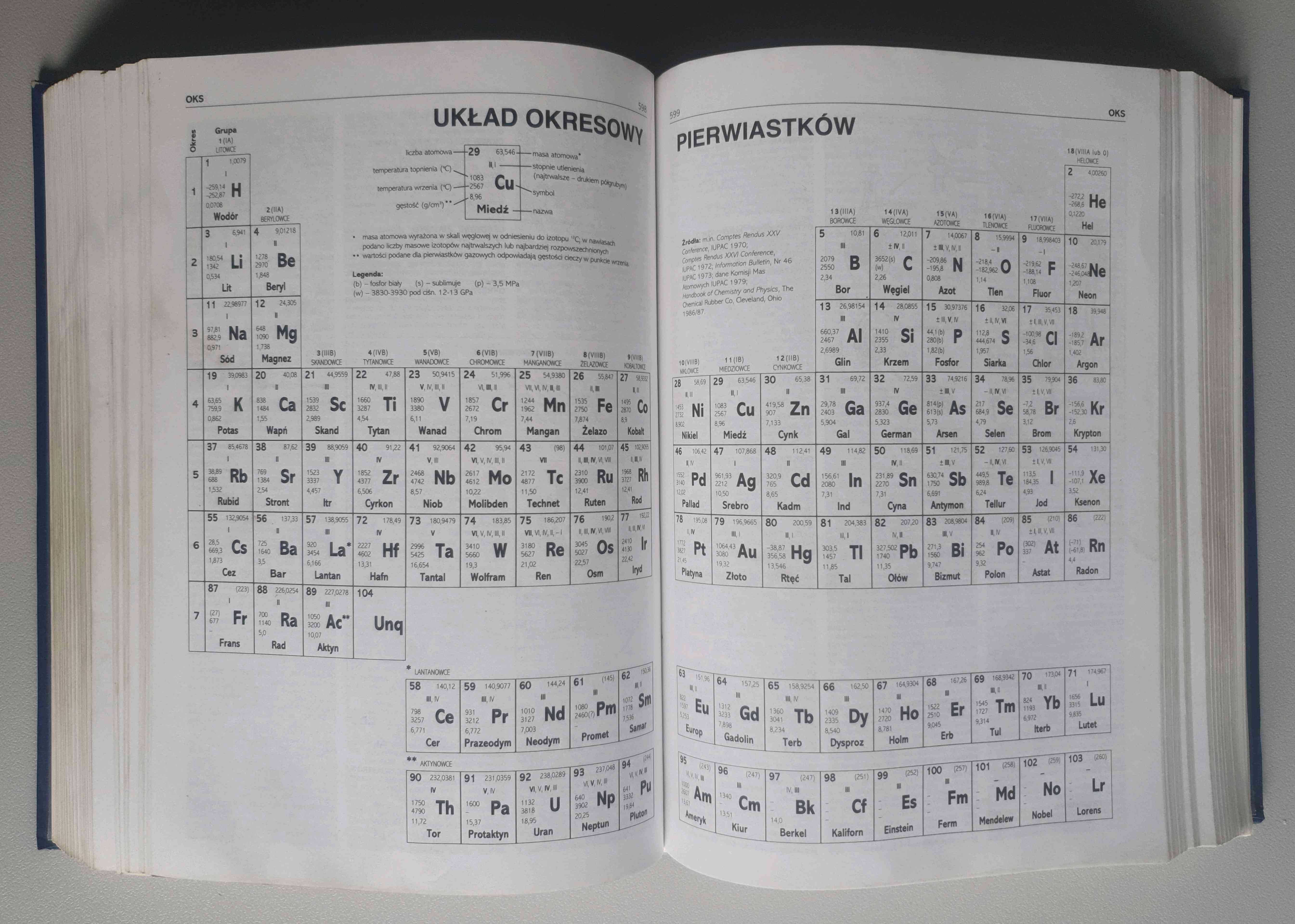 A-Z Mała Encyklopedia PWN