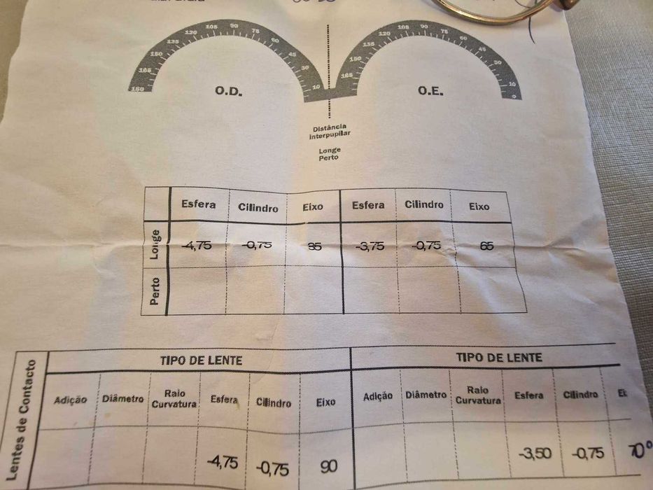 2 Óculos Graduados -Michael Kors e Ralph Lauren -Miopia e Astigmatismo