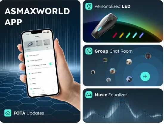 Мото гарнітура для шолома ASMAX S1 - інтерком до 8 райдерів Bluetooth
