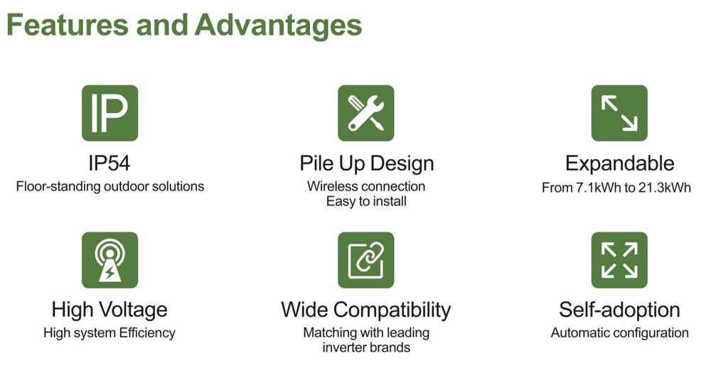 Dyness Tower 3.55kWh HV battery B9637 na szt