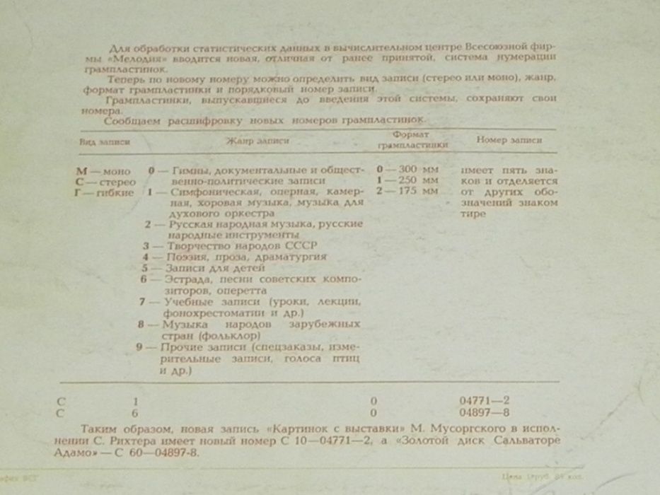 пластинка Гимны, музыка народов и т.д