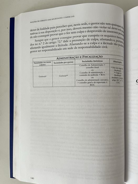Noções de Direito das Sociedades Comerciais