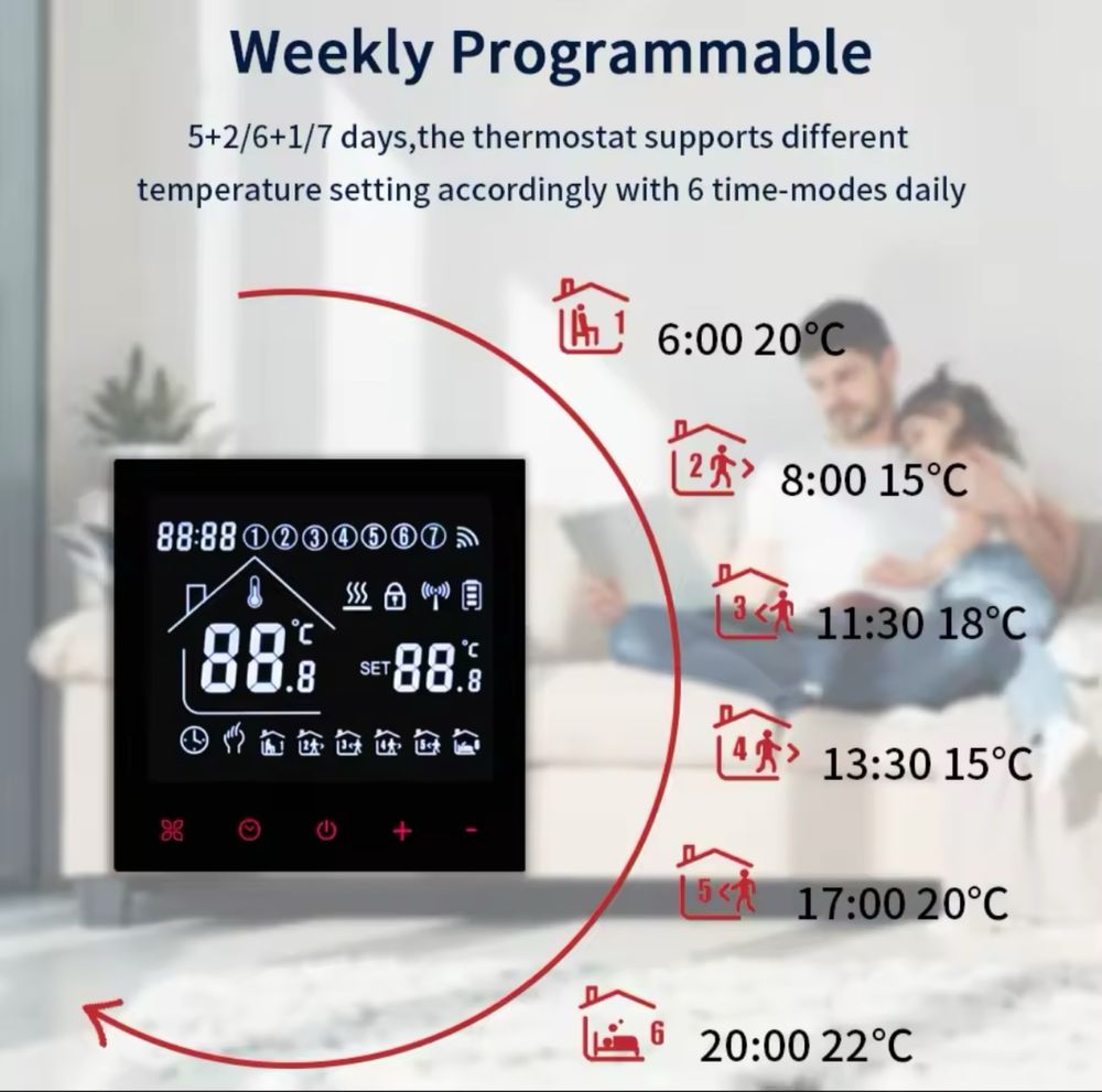 Termostato wifi 220v