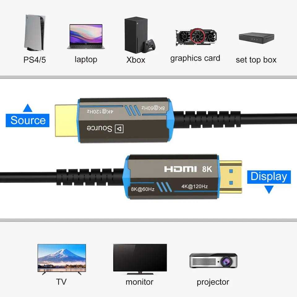 Оптический кабель HDMI 2.1 8k 60hz 4k 120hz 2k 144hz 240hz 10/15/20 м