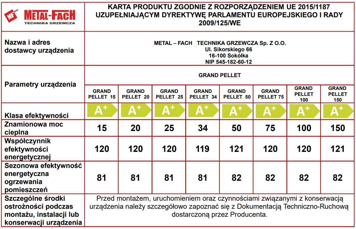 Kocioł Grand Pellet METAL-FACH 15–34 kW | 5 klasa | EcoDesign