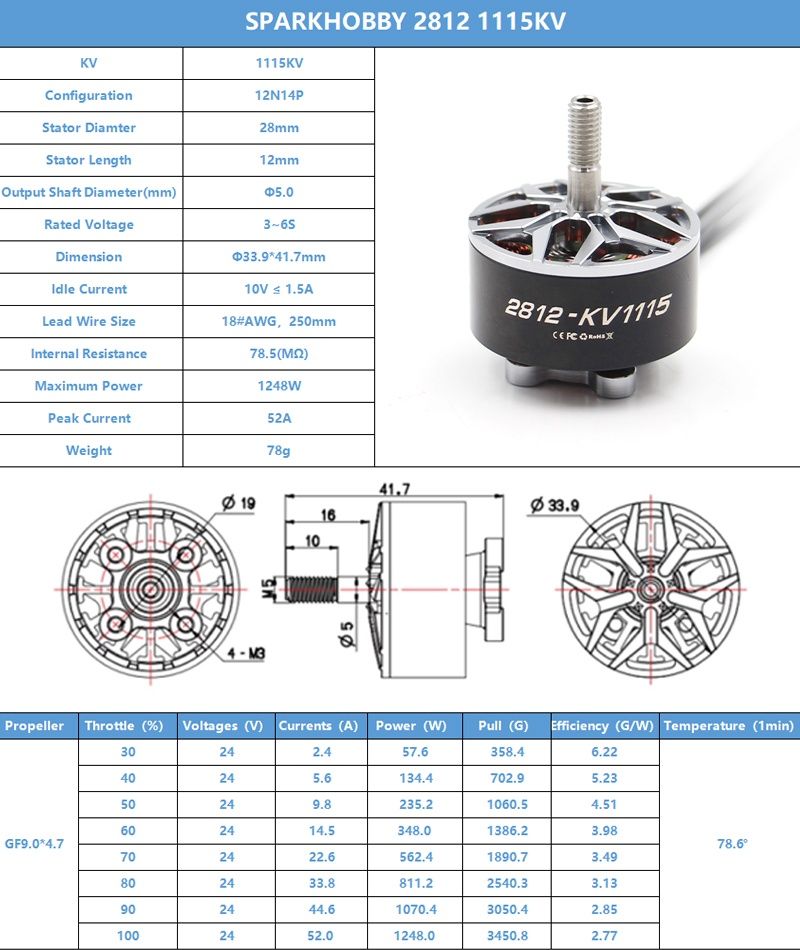 Sparkhobby  2812 1115kv мотори для фпв дронів