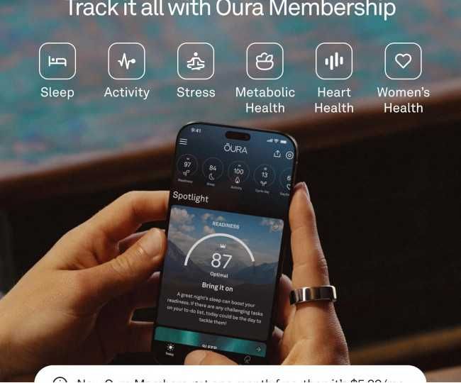 Oura Ring 4 – смарт-кільце нового покоління