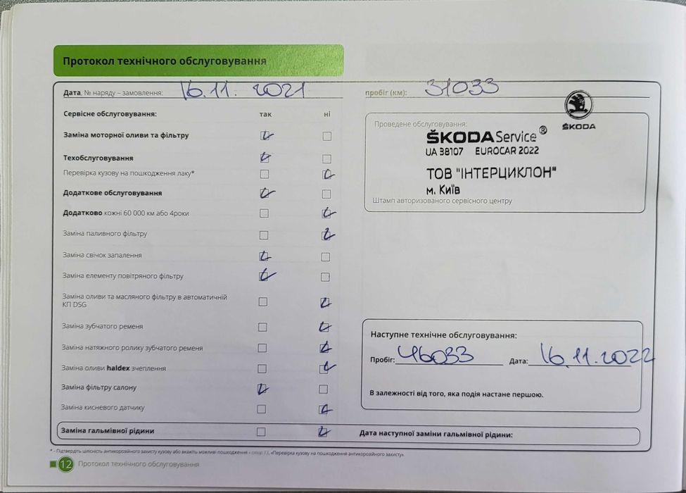 Авто Skoda Karoq 2020 1.4tsi Style