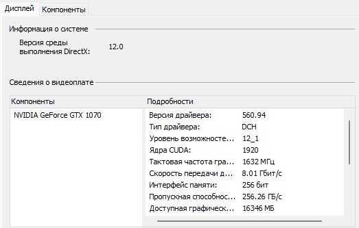 Asus Rog GTX 1070 [8 gb]