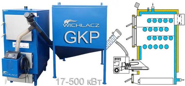 Твердопаливний пелетний котел тривалого горіння Wichlacz (Віхлач) GKP