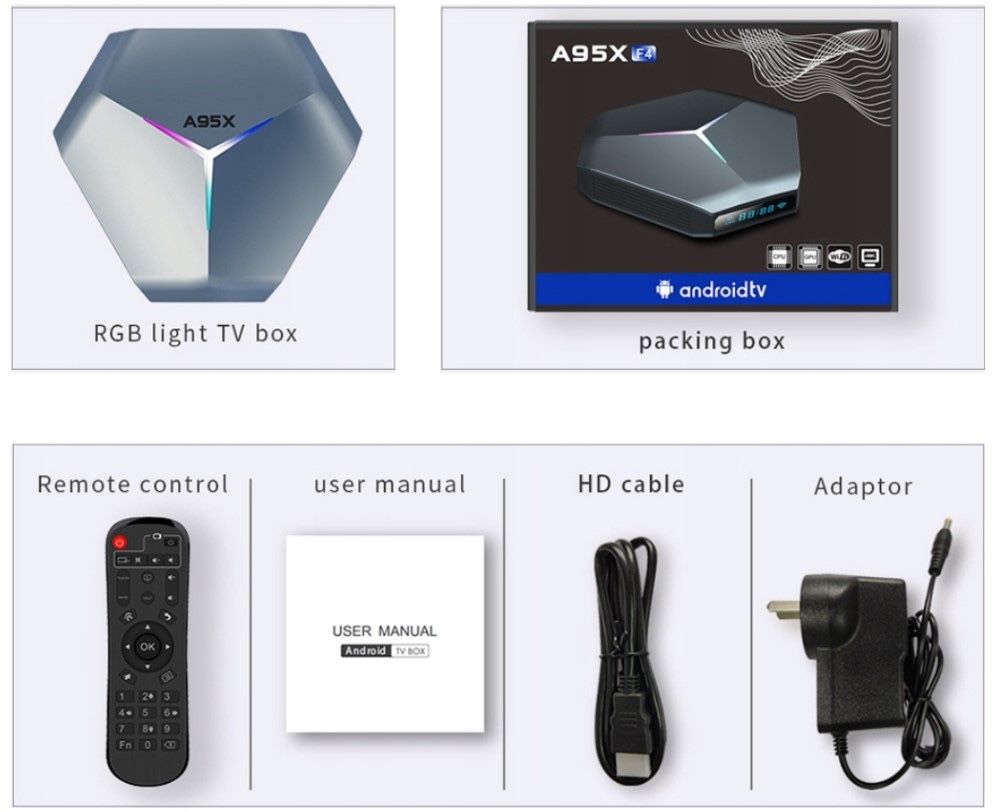 TV Box odtwarzacz multimedialny A95X F4