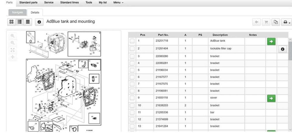 KATALOG CZĘŚCI do Maszyn Budowlanych VOLVO Impact 2021.06 Nowa Wersja