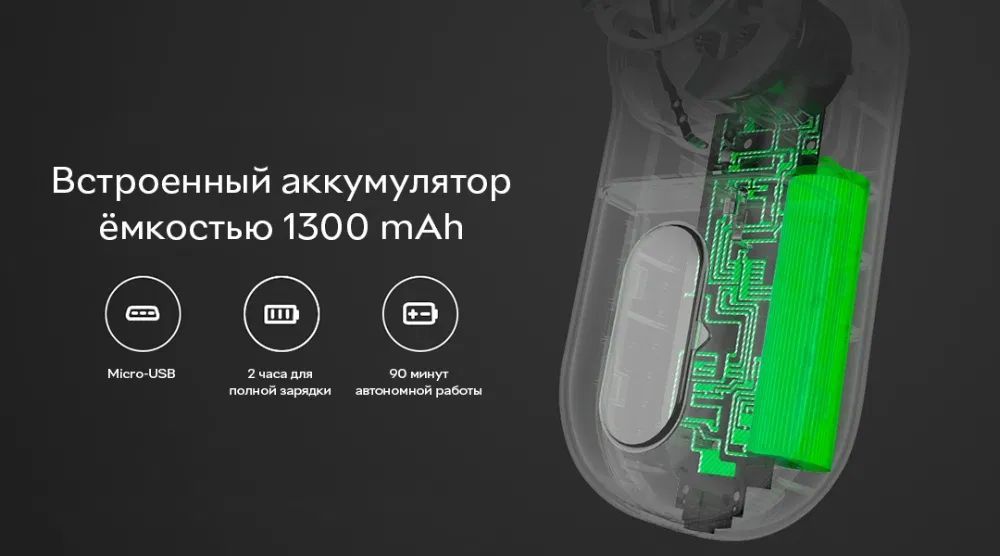 Машинка для удаления катышков Xiaomi MiJia Lint Remover MQXJQ01KL