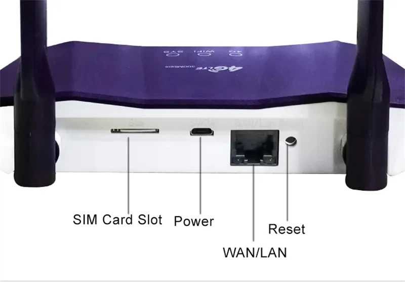 4G/3G LTE Wi-Fi роутер модем R8B-3 TIANJIE SIM картка LAN Type-C