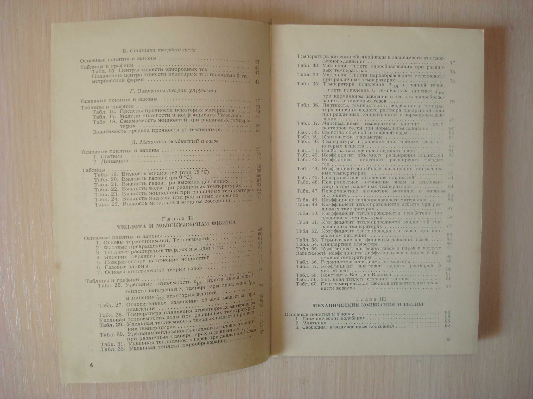 Физика справочник, сборник задач
