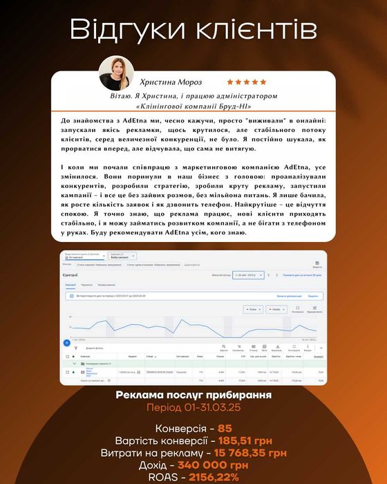 Рекламні послуги (Google, Facebook, Instagram..)