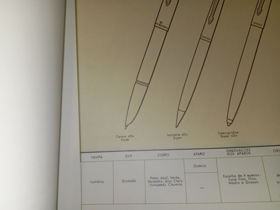 Revista Parker com defeito