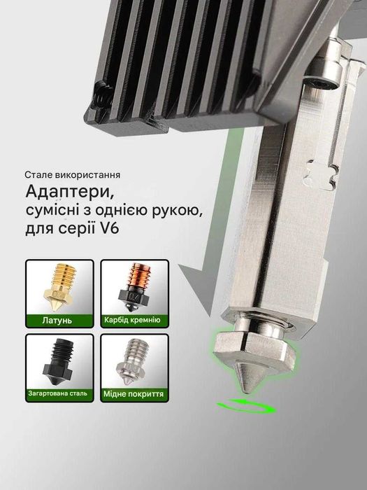 Хотенд Mellow High Flow NF Flux Heat LIte V6 0,4mm для Bambu Lab P1