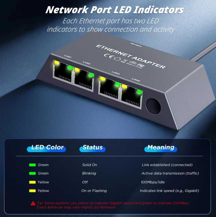 Мережевий адаптер Starlink Gen3/Mini на 4 порти RJ45